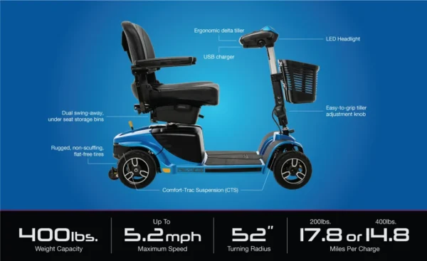 Heavy Duty 4 Wheel Scooter- wheel Chair Rental Pros