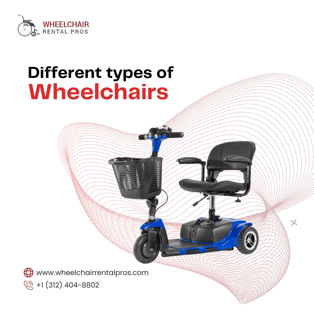 Different-types-of-Wheelchairs