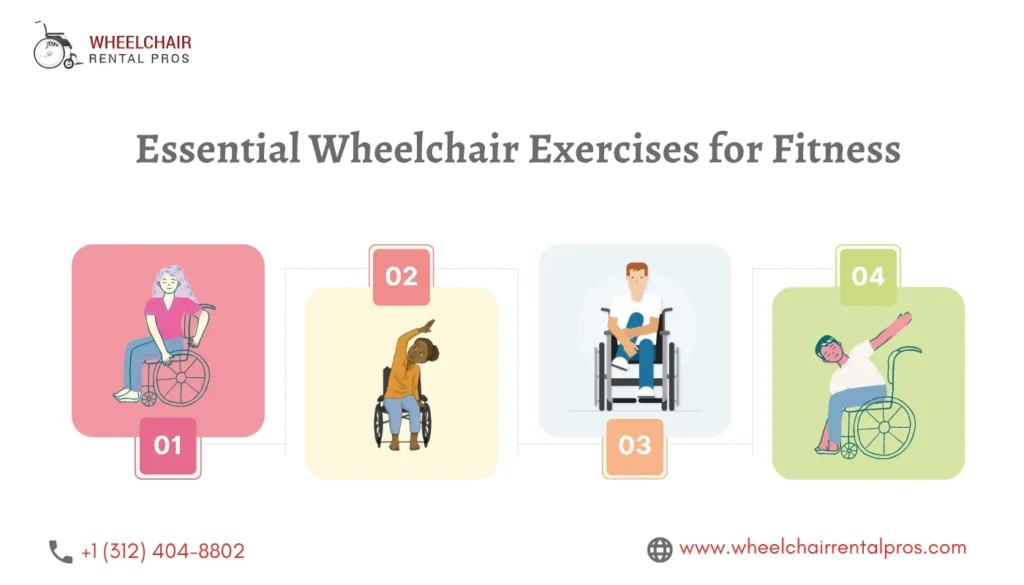 Essential Wheelchair Exercises for Fitness